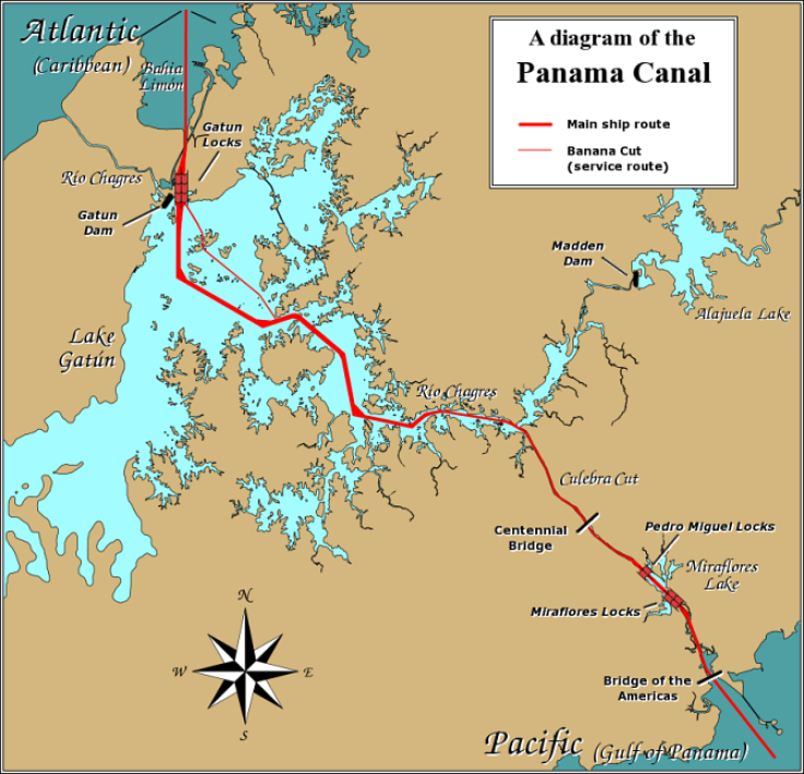 Panama_Canal_Rough_Diagram
