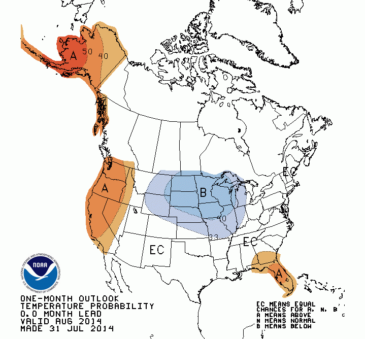 August 2014 Weather Outlook 