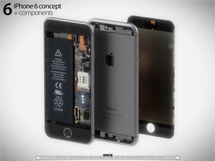iPhone6_concept1