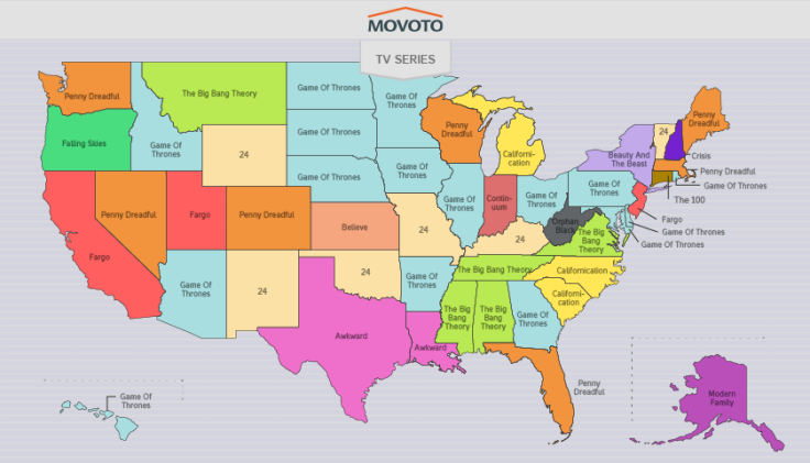 Most Downloaded Television Series By State