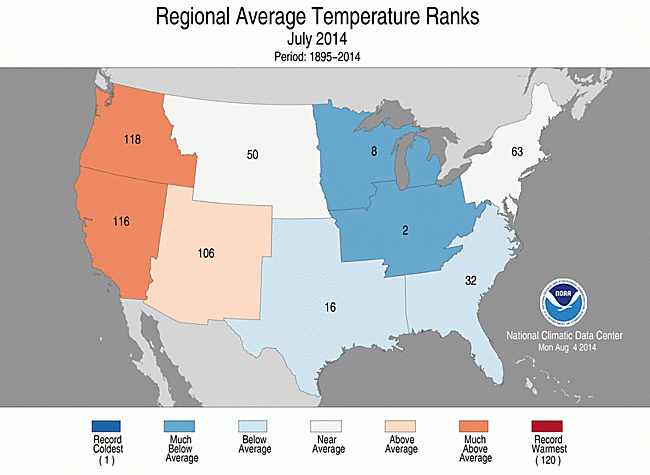 July 2014 Temperature Extremes