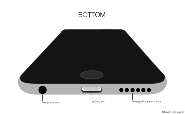 2_iPhone-6-Bottom-mockup