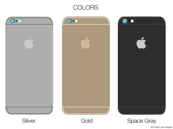 4_iPhone-6-Colors-mockup