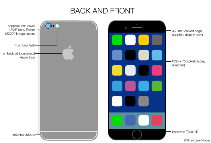 1_iPhone-6-front-mockup-Profile_apps