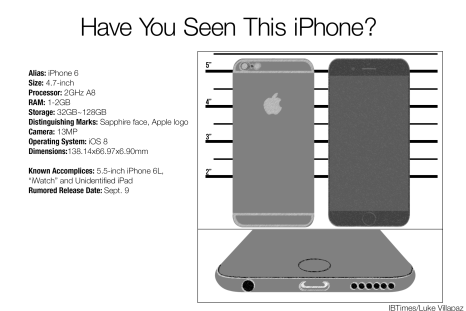 Have You Seen This iPhone