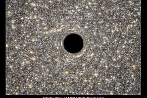Supermassive_Black_Hole