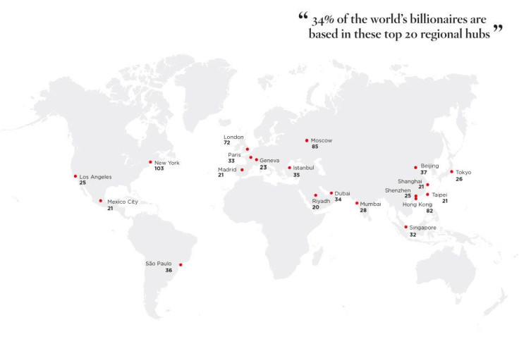 Billionaires By City