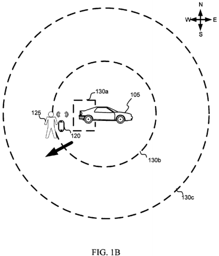 Apple USPTO Car iPhone Remote