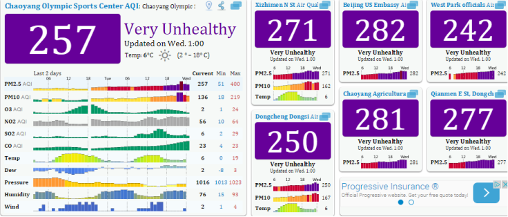 beijing pollution