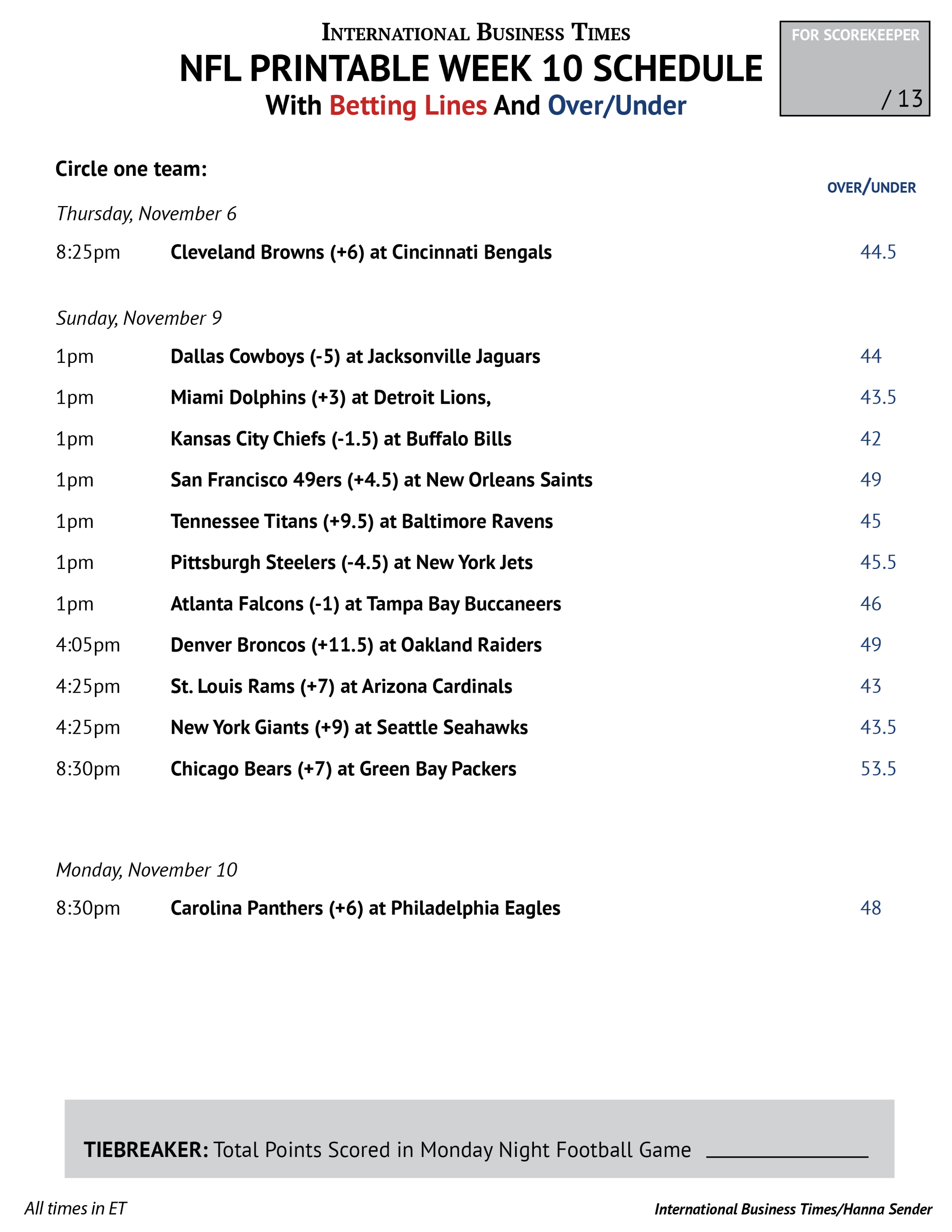 NFL Office Pool 2014 Printable Week 10 Schedule With Betting Lines And