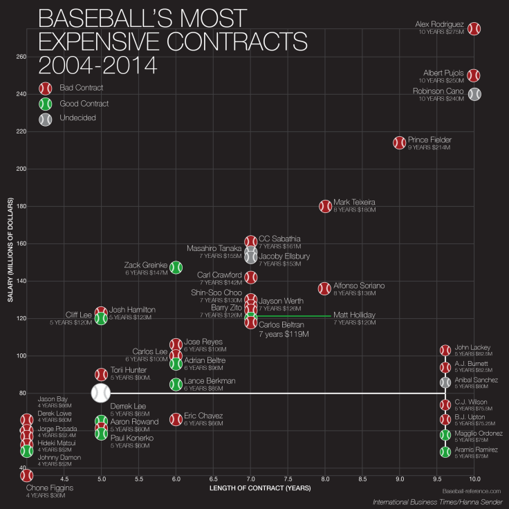 MLB_scatter (1)-01