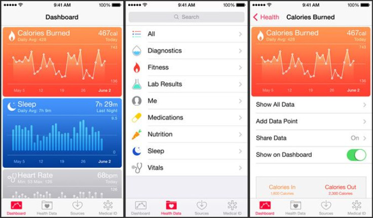 Apple’s-HealthKit