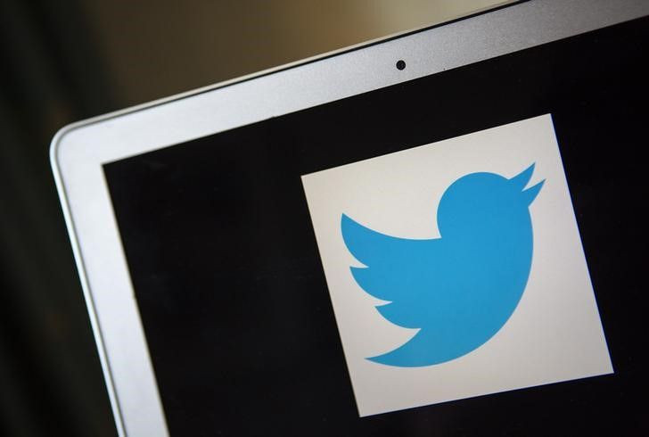 Twitter Analyst Day