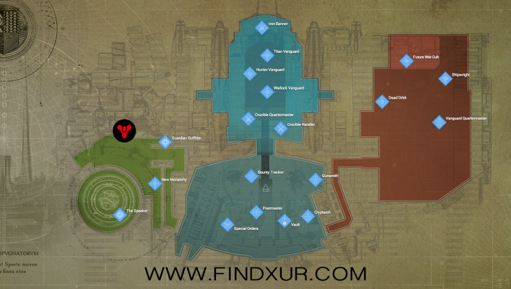 findxur