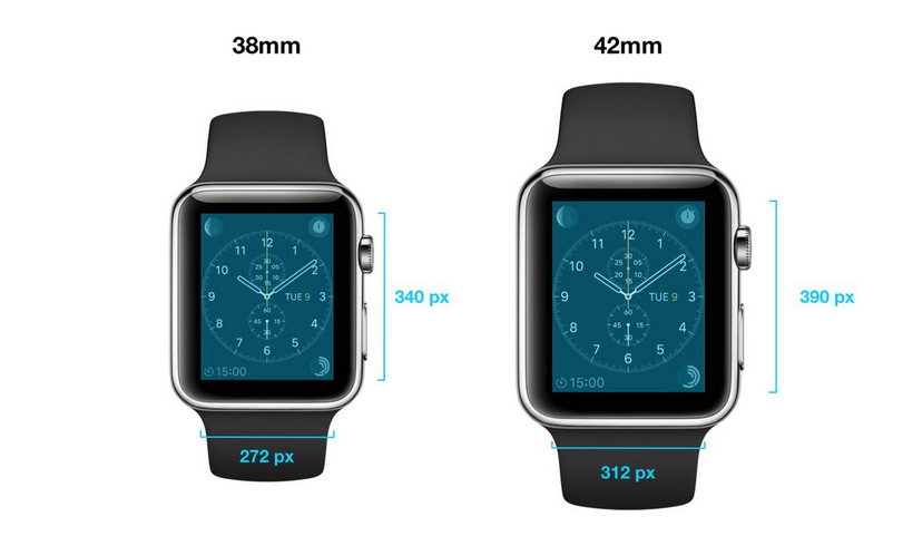 Apple Watch App Guide Reveals Reliance On iPhone: Apple Releases Watch SDK