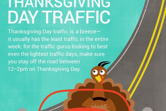thanksgiving day traffic traveling travel google maps