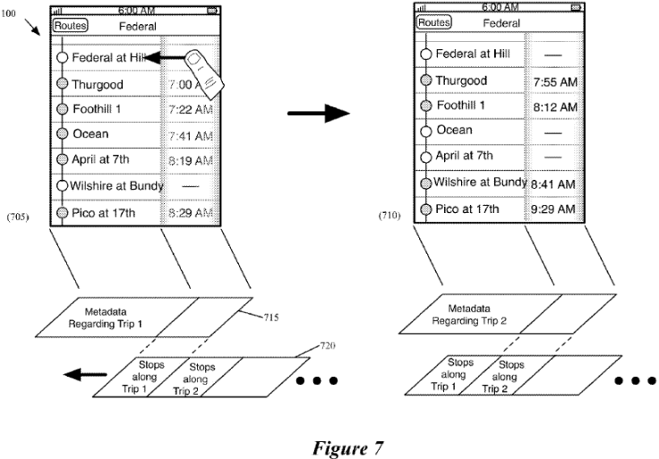 Apple Dynamic Focus Table