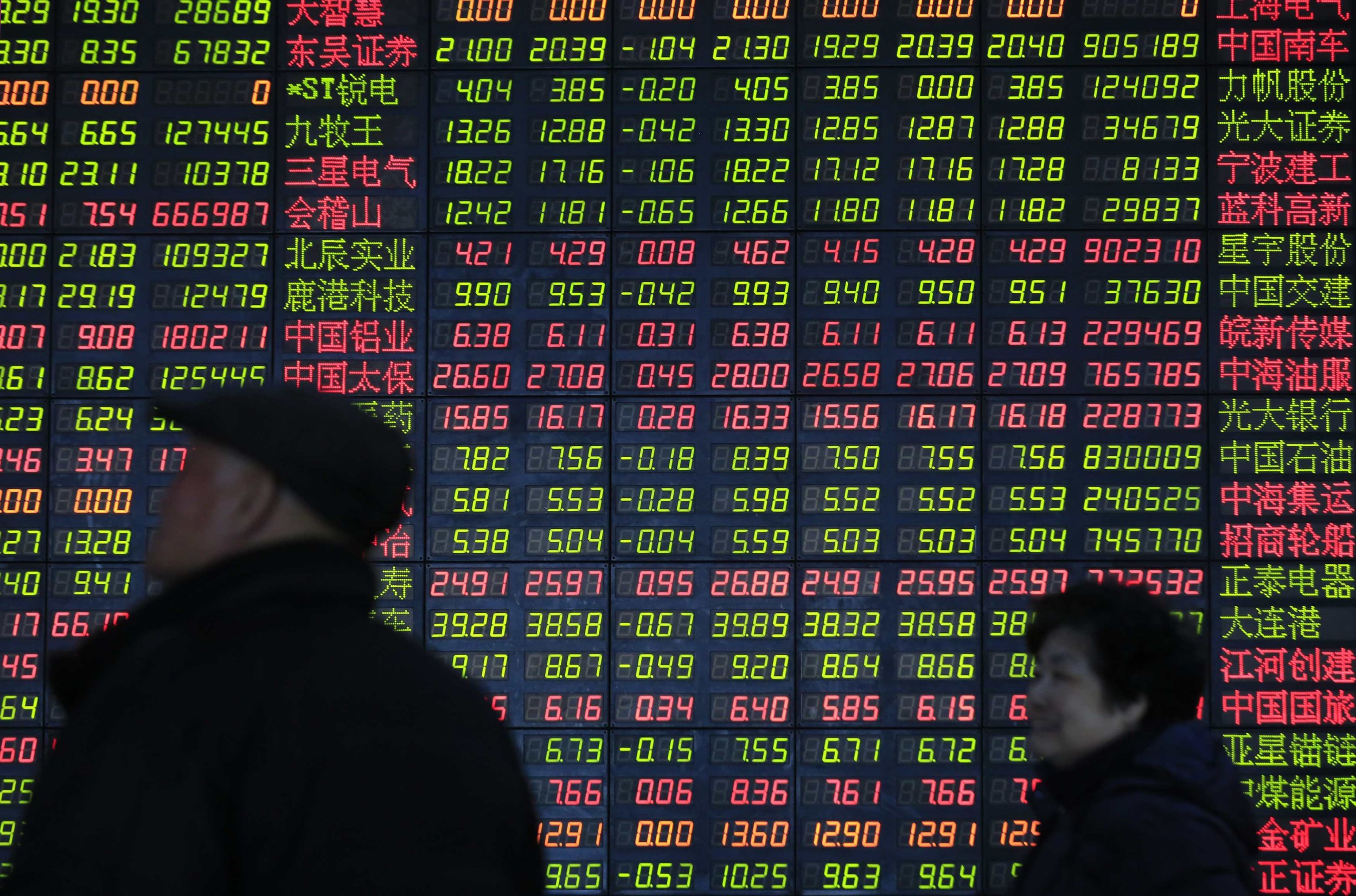 china-investigating-stock-price-manipulation-even-as-markets-extend