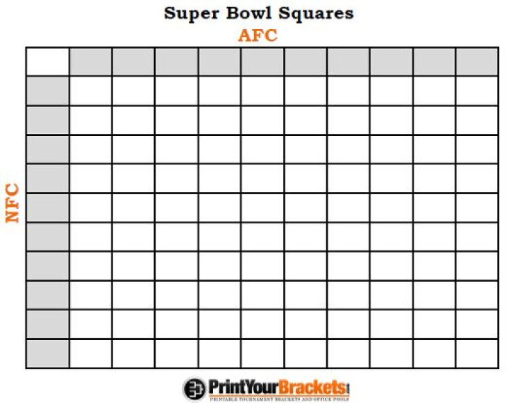 Super Bowl Squares 2015