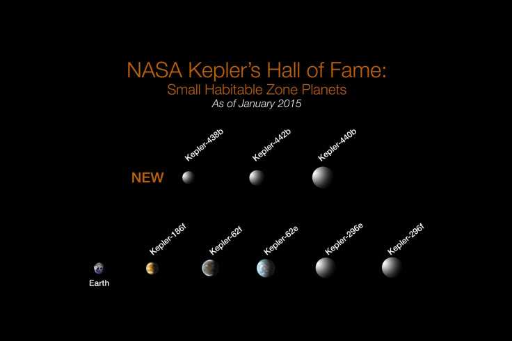 Kepler Hall of Fame