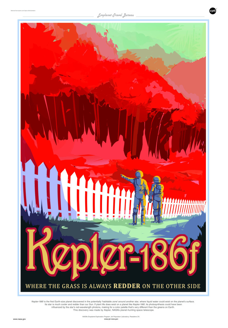 Kepler-186f