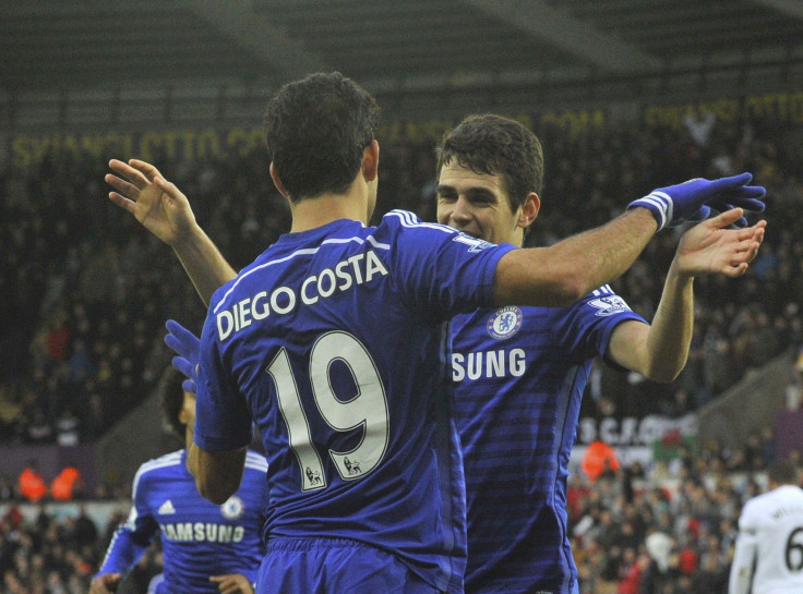 Costa Oscar Chelsea 2015