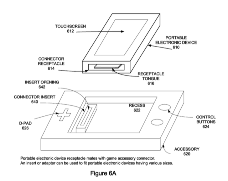Apple Gaming Accessory Patent