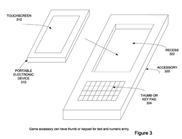 Apple Gaming Accessory iPhone