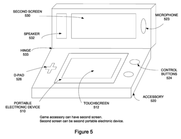 Apple Nintendo DS clone