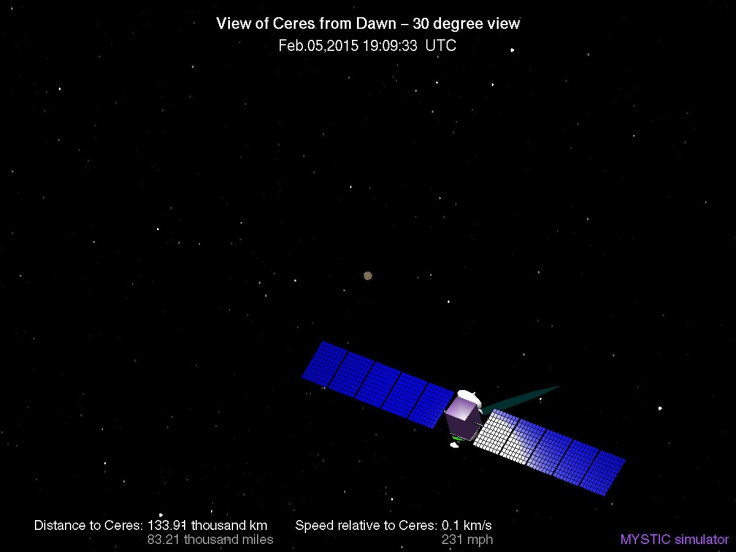 Distance To Ceres