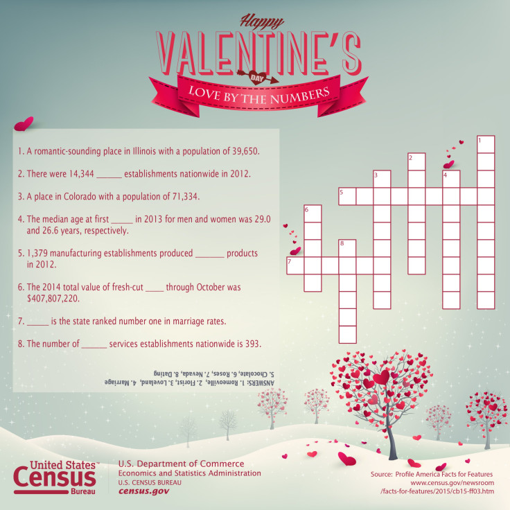 cb15-ff03_valentines_day_2015