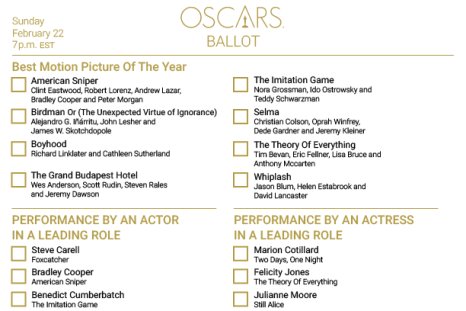 Oscars Print out ballot pg1