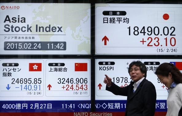 asia shares
