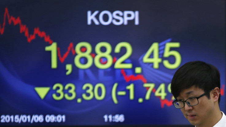 KOSPI