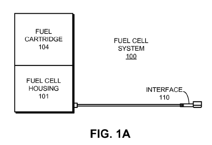 Fuel Cell patent Apple