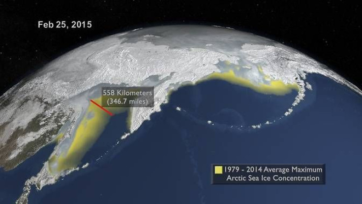 seaice_max_2015_feb_25_2015_withave_still_witholay