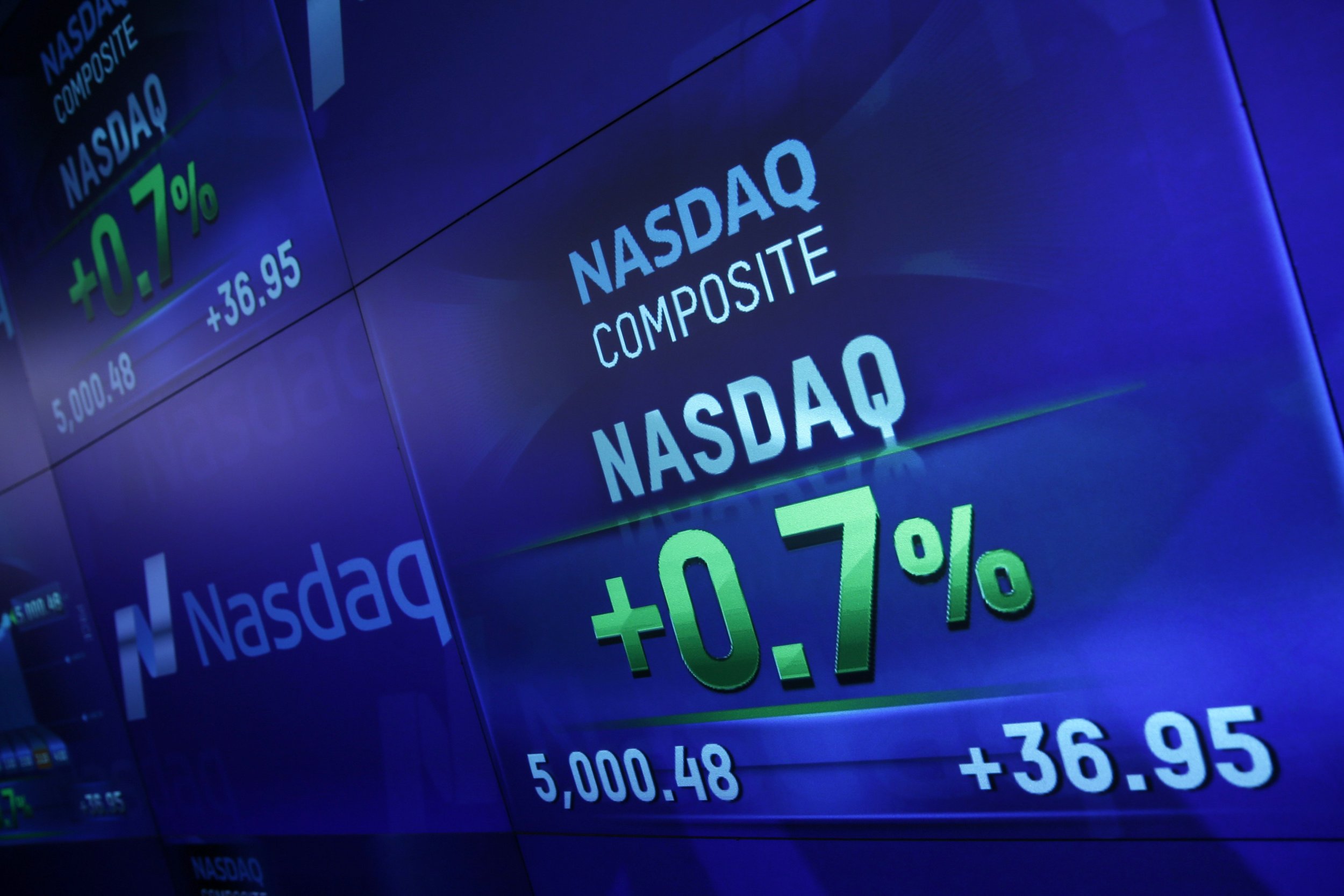 Dow Jones Industrial Average Rallies 100 Points, Nasdaq Composite ...