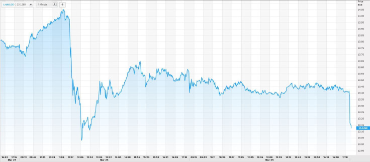 DL chart