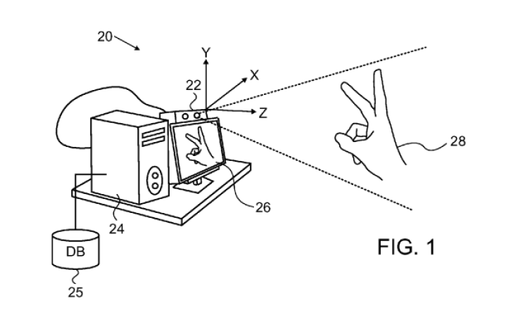 Apple hand Gesture