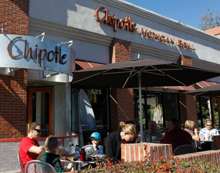 chipotle earnings