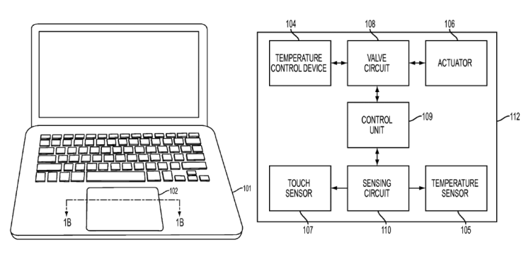 Apple Touch Surface Invention