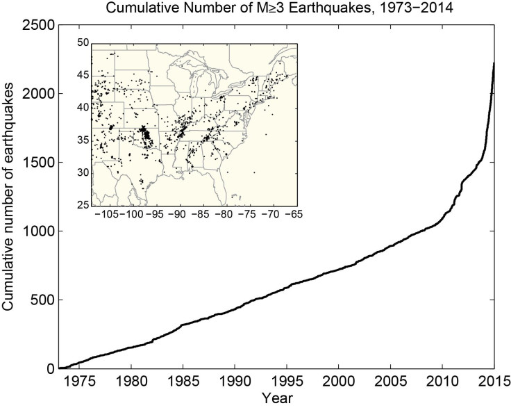 Cumulative Earthquakes