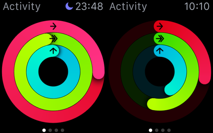 Apple Watch Activity