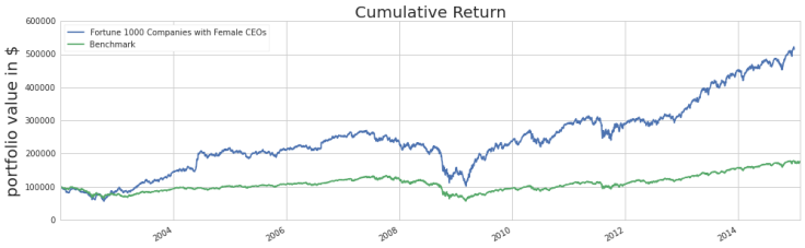 quantopian img