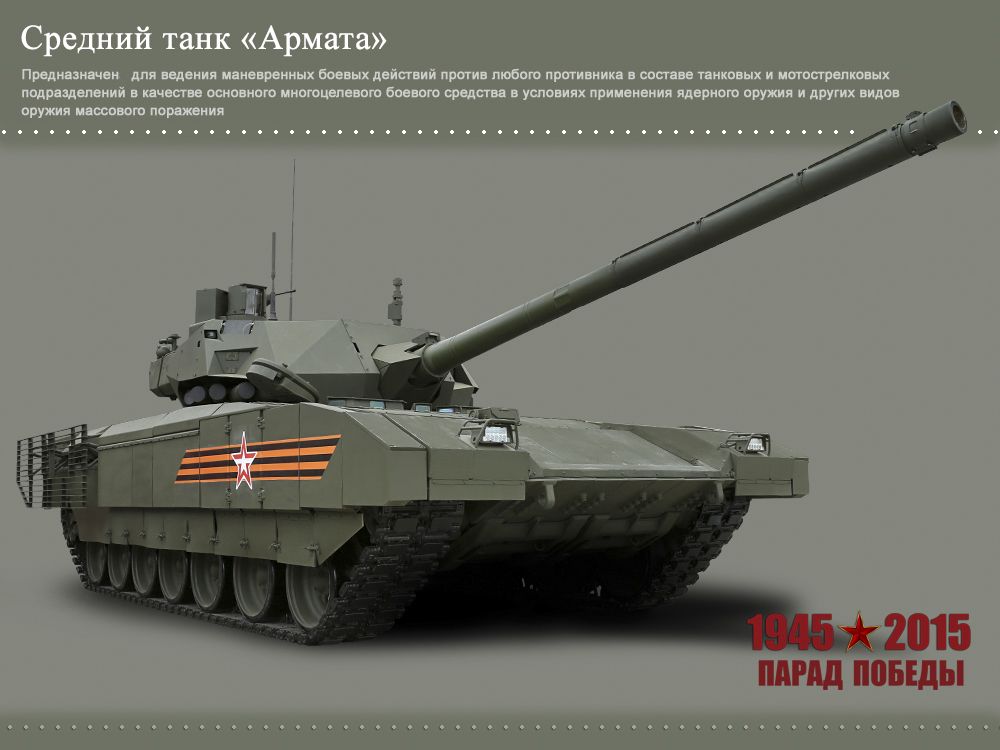 洋書 T-14 Armata Main Battle Tank Russia's Armata T-14 Tank And 3 Other High-Tech Combat Vehicles To