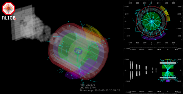 cern collisions