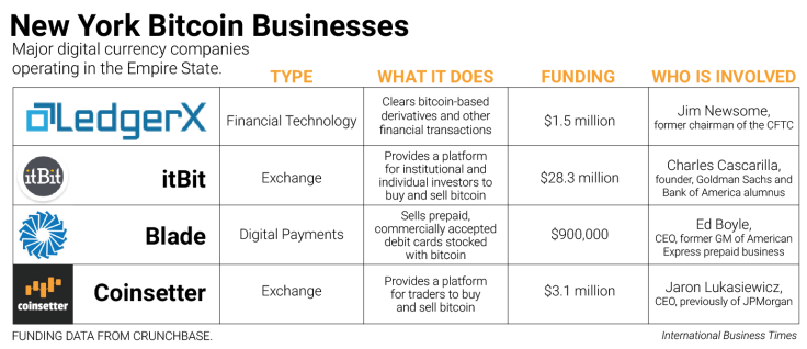 bitcoinchart-01