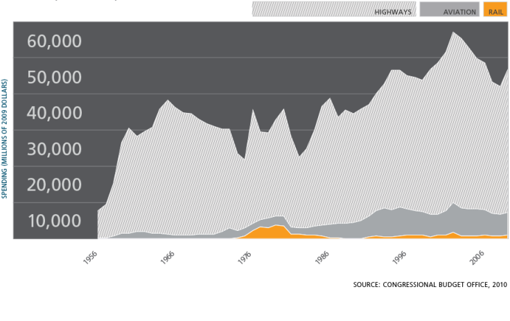 Amtrak_05_Infographics_3-1