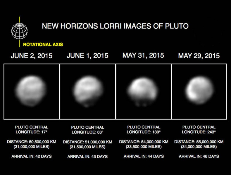 Pluto-images-NewHorizons