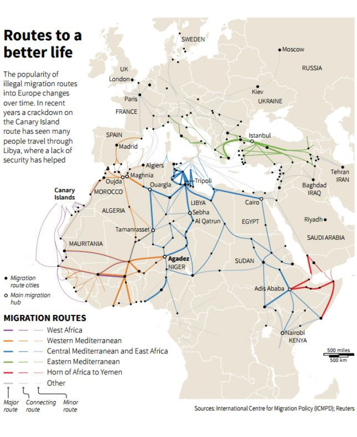 Migrants map